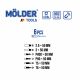Набір викруток 6од. "Molder" (МТ32326) пластиковий бокс (6шт/уп). Зображення №3